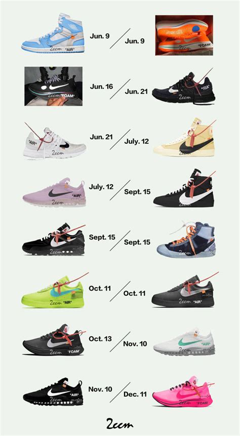 Off-White Nike release date